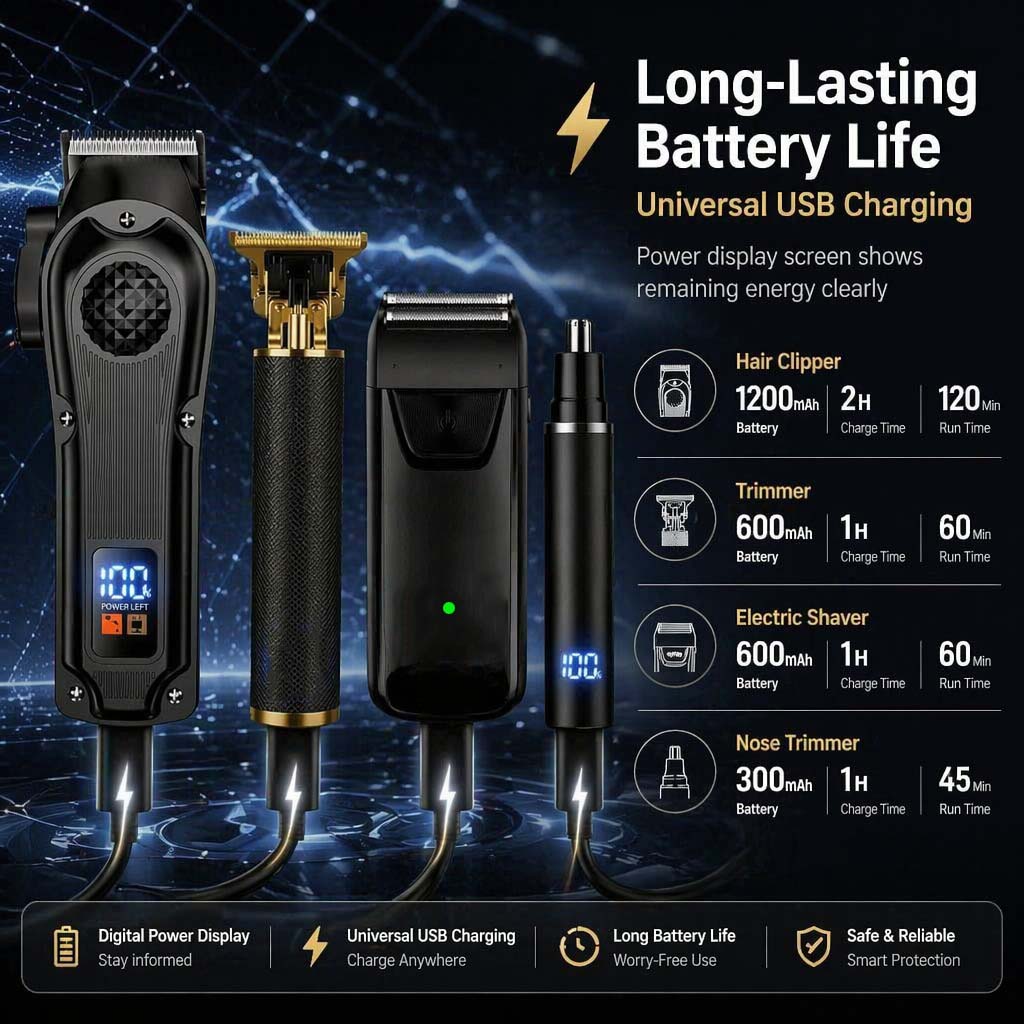 Set Alat Cukur Rambut Pria 4 i - Hair Care Barber ulasan dan harga