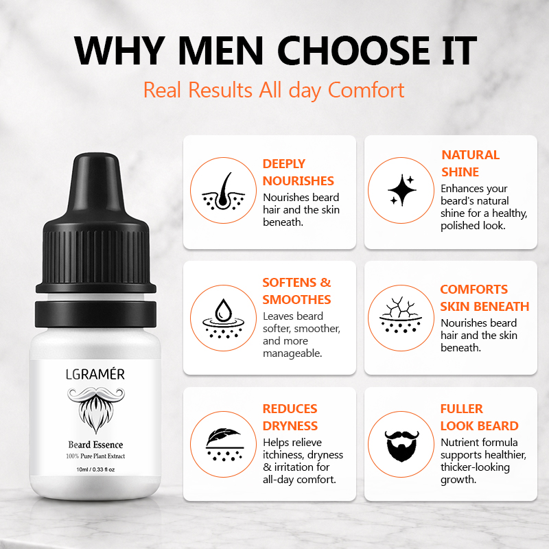 Serum Penumbuh Jenggot Pria Me - Hair Care Serum ulasan dan harga
