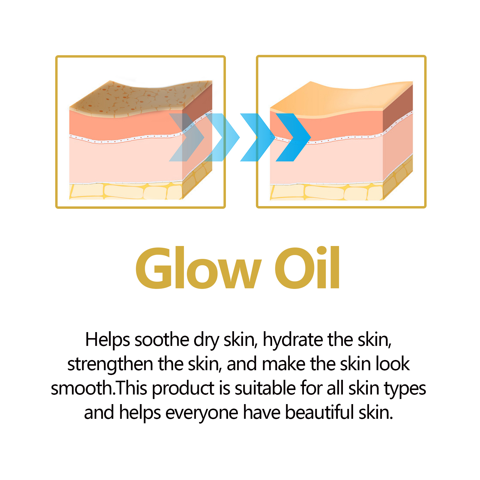Minyak Wajah Anti Penuaan Pera - Silk Press Serum ulasan dan harga