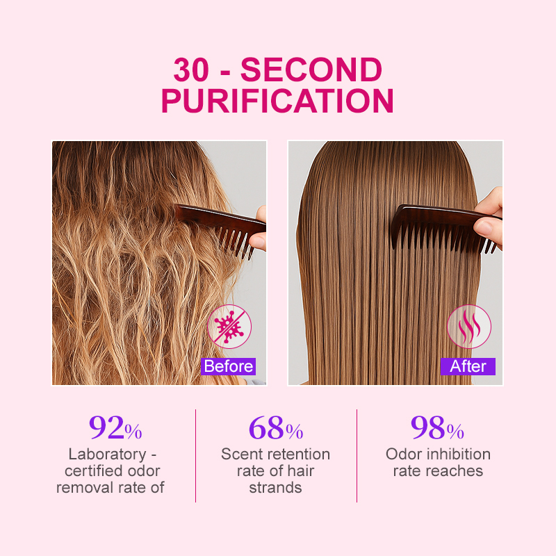 PURC PURC Wig Semprotan Pengha - Hair Care With Aloe Vera ulasan dan harga